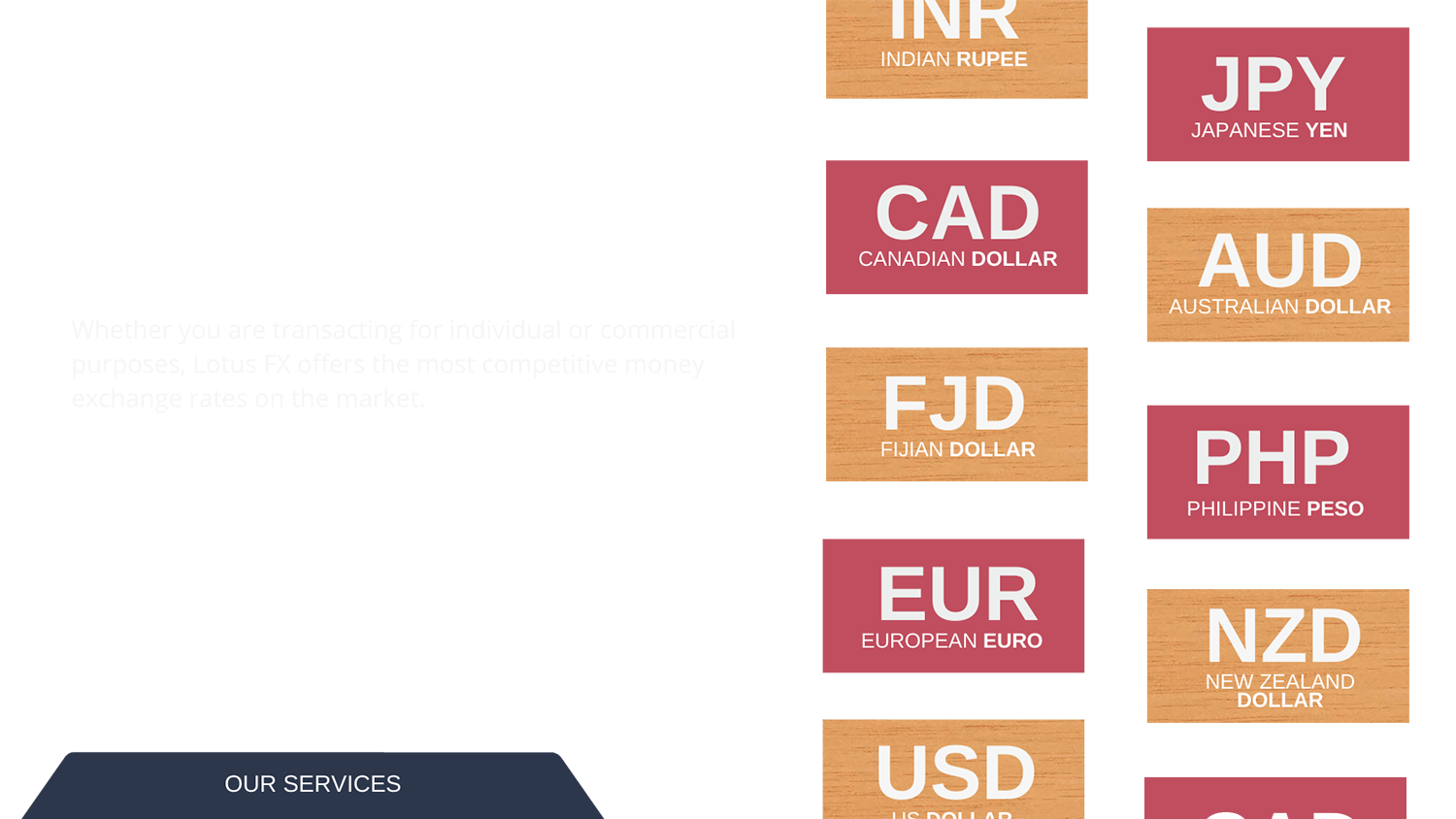 New zealand dollar on sale to philippine peso